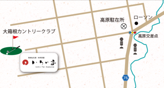 アクセスマップ